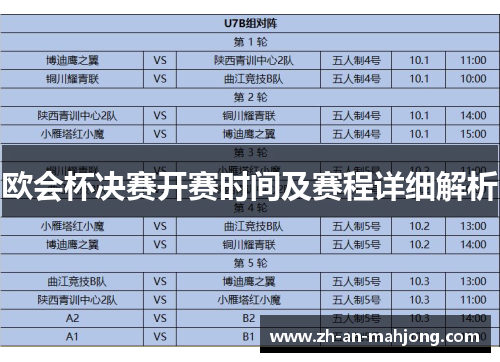欧会杯决赛开赛时间及赛程详细解析