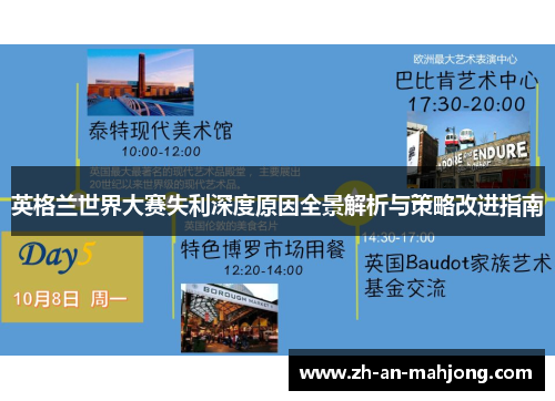 英格兰世界大赛失利深度原因全景解析与策略改进指南