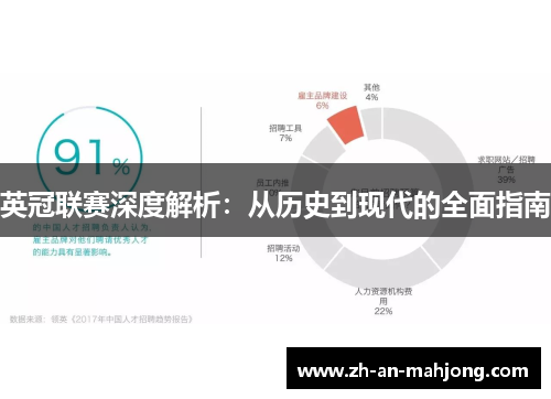 英冠联赛深度解析:从历史到现代的全面指南 英冠联赛深度解析:从历史到现代的全面指南