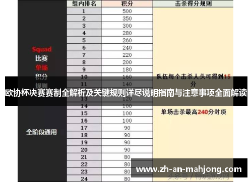 欧协杯决赛赛制全解析及关键规则详尽说明指南与注意事项全面解读