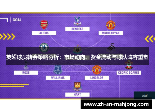 英超球员转会策略分析:市场动向、资金流动与球队阵容重塑 英超球员转会策略分析:市场动向、资金流动与球队阵容重塑