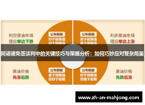 阿诺德免签谈判中的关键技巧与策略分析：如何巧妙应对复杂局面