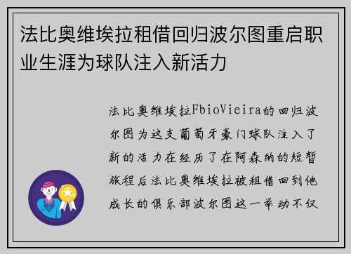 法比奥维埃拉租借回归波尔图重启职业生涯为球队注入新活力 法比奥维埃拉租借回归波尔图重启职业生涯为球队注入新活力